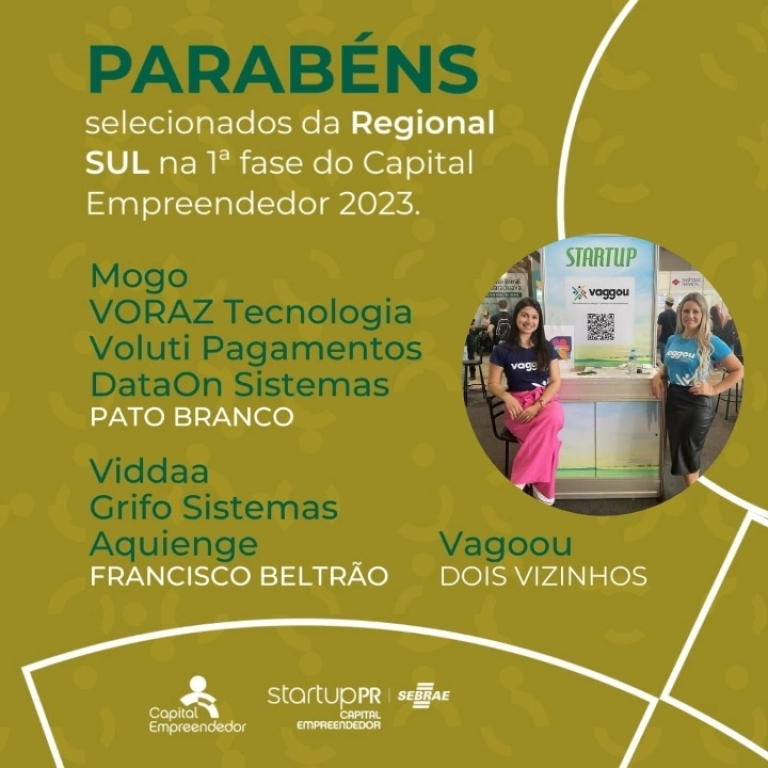 EMPRESA INCUBADA NA SUDOTEC É CLASSIFICADA PARA O PROGRAMA CAPITAL EMPREENDOR 2023.