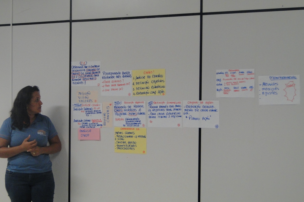 Empresas Incubadas iniciam atividades de Planejamento Estratégico 