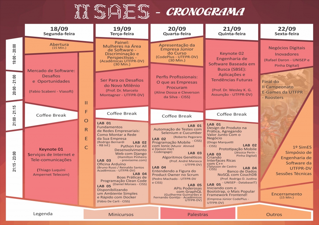 Semana Acadêmica UTFPR Campus Dois Vizinhos