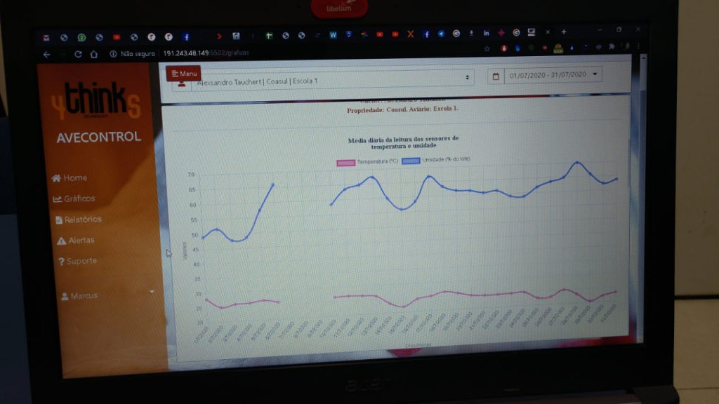 EMPRESA INCUBADA DA SUDOTEC É FINALISTA EM EVENTO DE INOVAÇÃO DA EMBRAPA