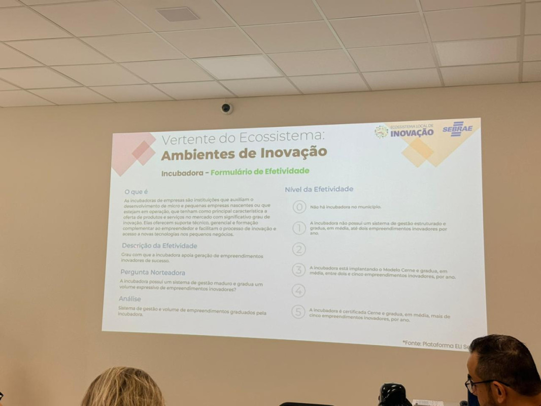 Iniciando 2026 com o Planejamento da Rede de Habitats!